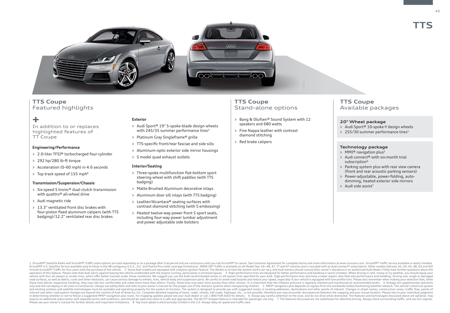 2016 Audi TT Brochure Page 6